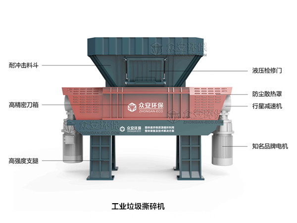 处理废旧衣服选择双轴撕碎机还是单轴撕碎机呢？