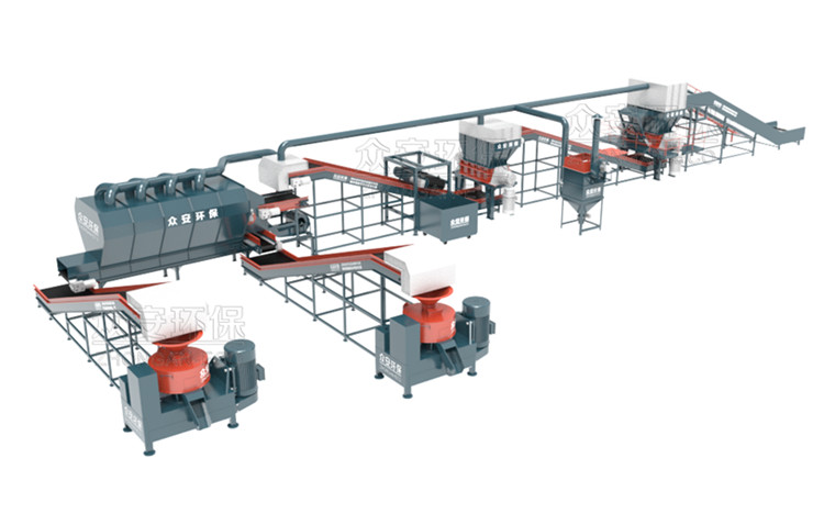 大件垃圾资源化处理系统.jpg