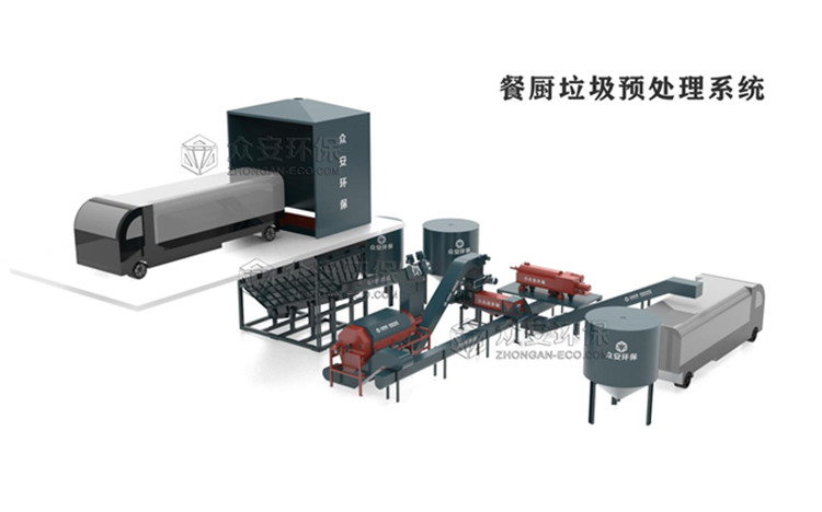 垃圾焚烧发电厂引入厨余、餐厨垃圾协同处理新技术